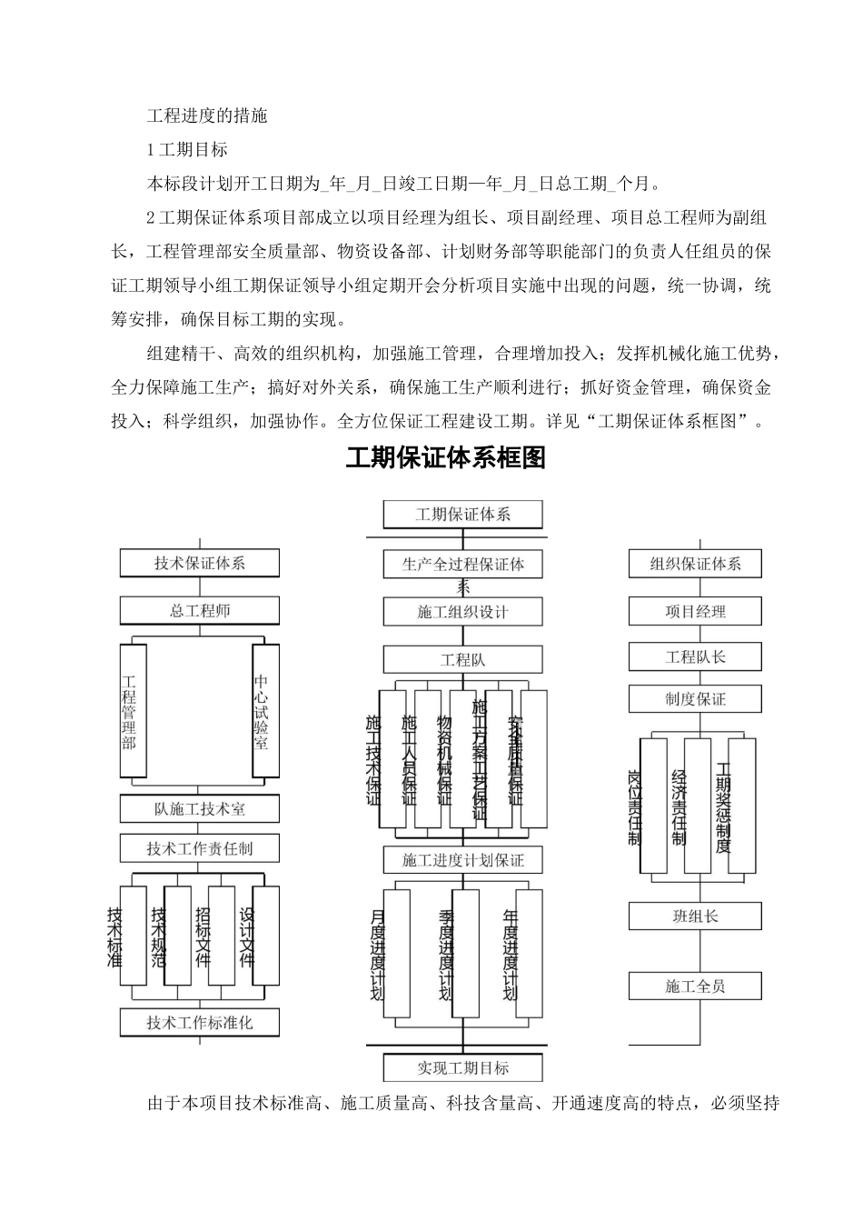工程进度措施_第1页