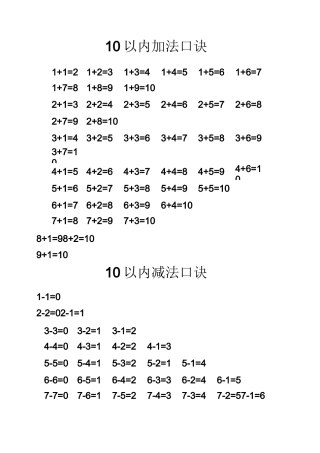 加减法口诀表