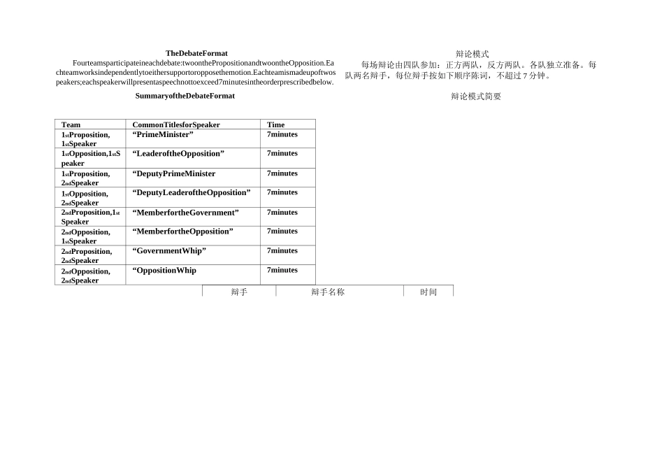 英国议会制辩论规则及辩论方法(中英对照)(1)_第2页