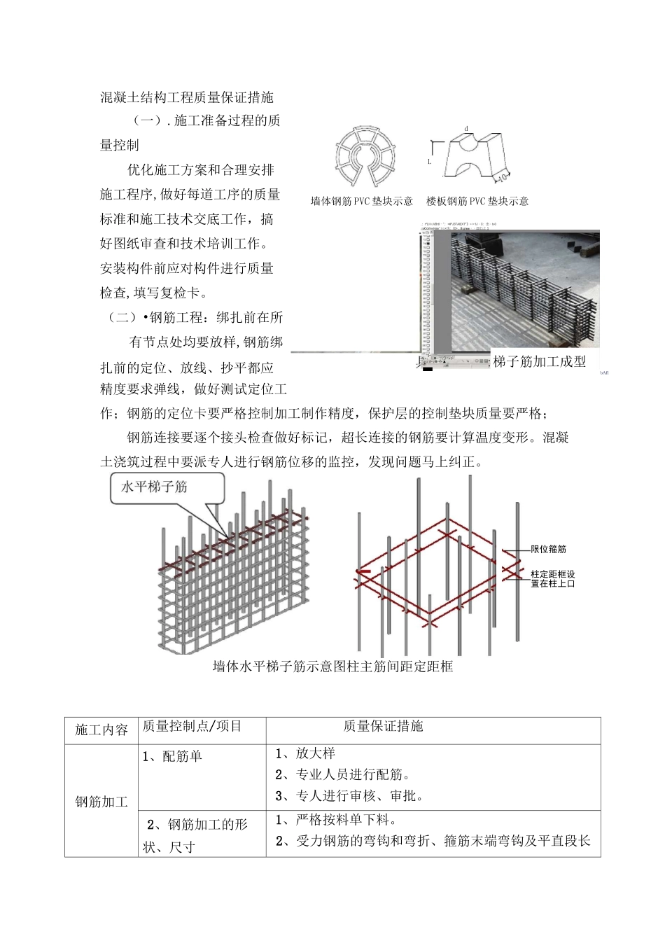 混凝土结构工程质量保证措施_第1页