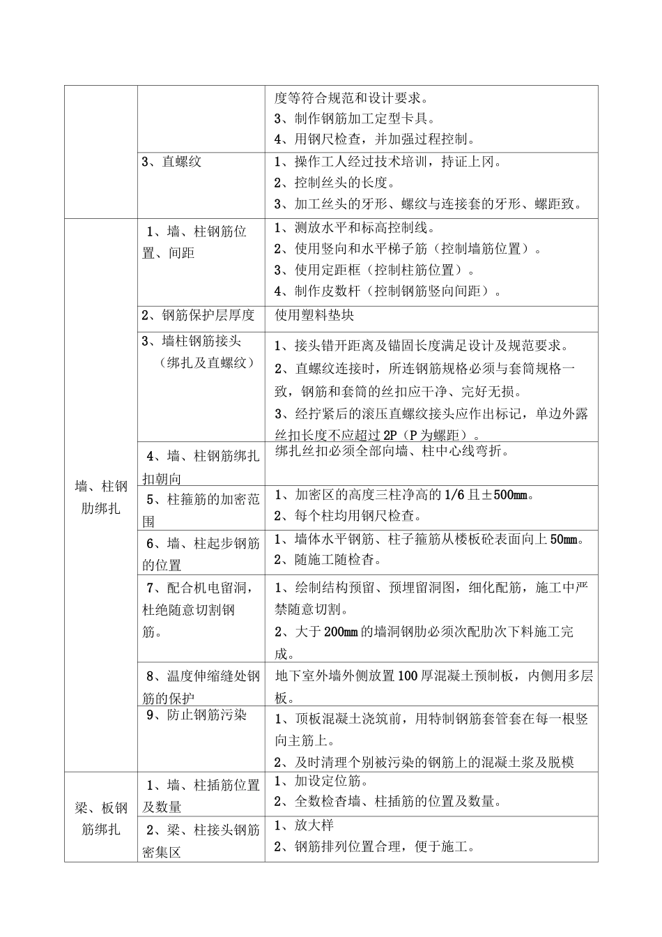 混凝土结构工程质量保证措施_第2页
