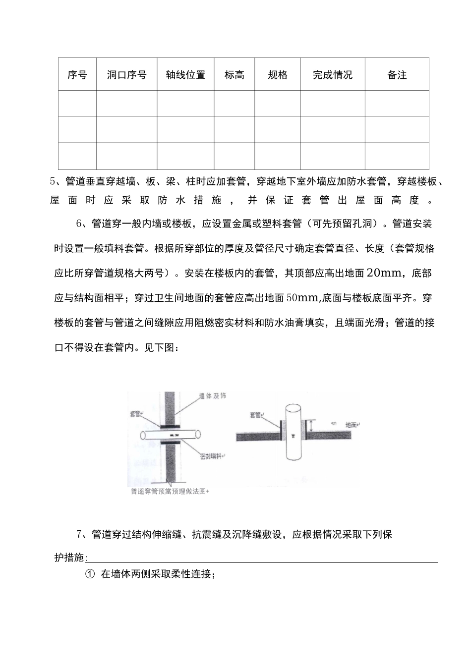 雨水管及空调水管安装施工方案_第3页