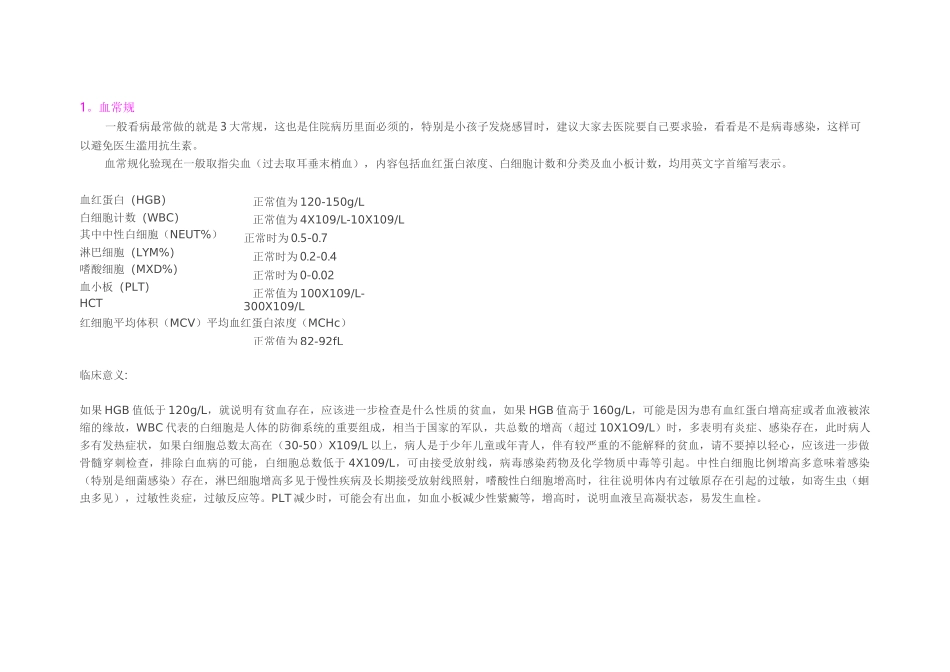 如何看检验报告(完全版)_第1页