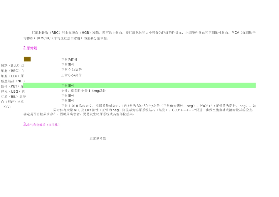 如何看检验报告(完全版)_第2页