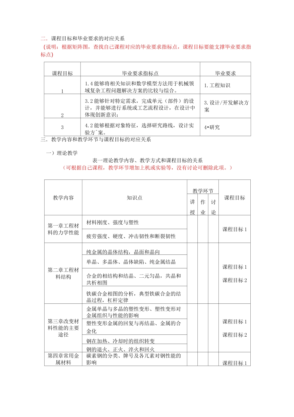 《工程材料及机械制造基础》教学大纲_第2页