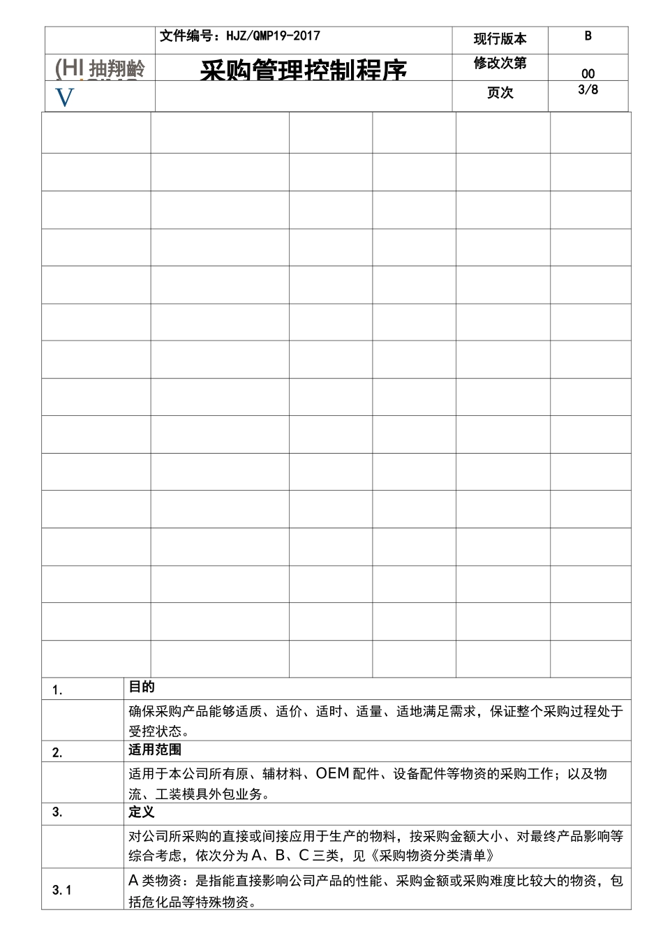 《采购管理控制程序》_第3页