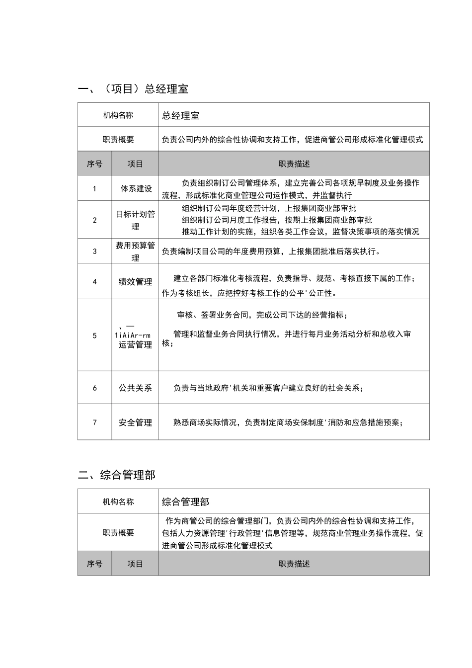商业管理部门职责汇总_第1页