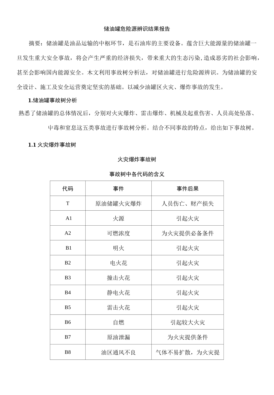 储油罐危险源辨识结果报告_第1页