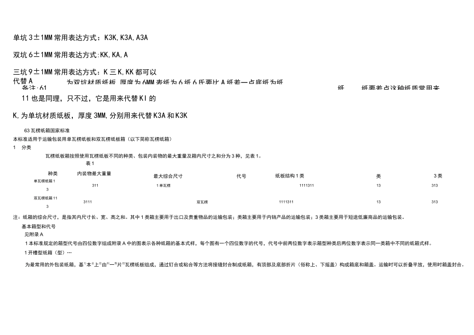 纸箱标准和材质_第2页