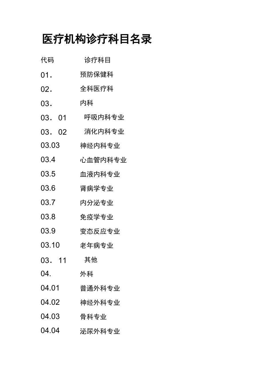 医疗机构诊疗科目名录_第1页