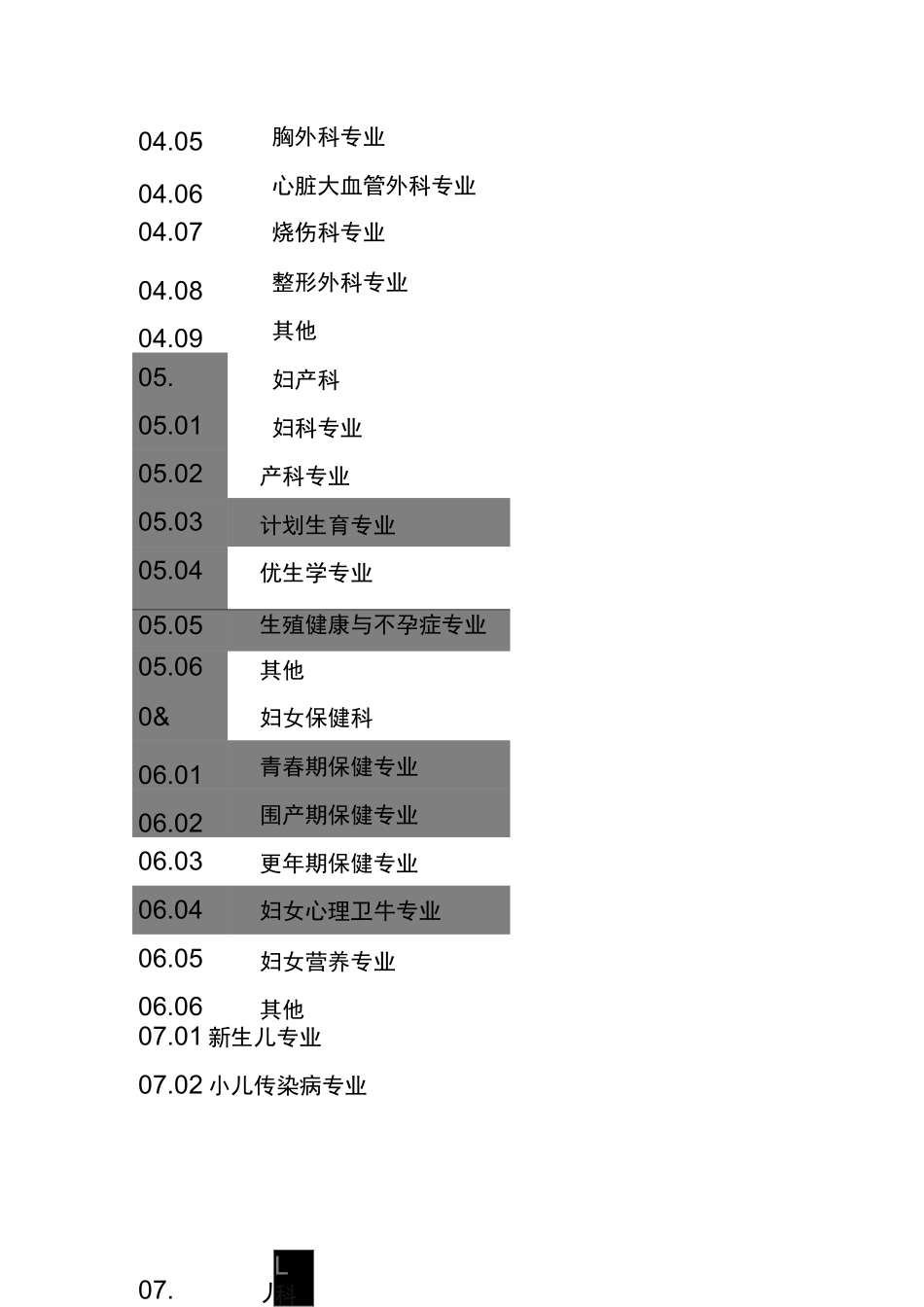 医疗机构诊疗科目名录_第2页