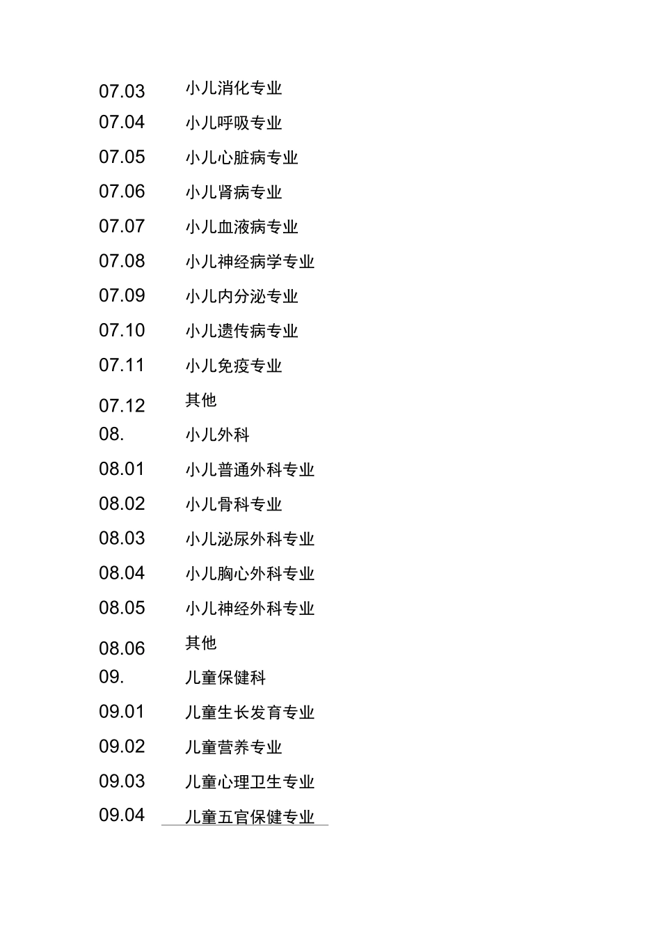 医疗机构诊疗科目名录_第3页