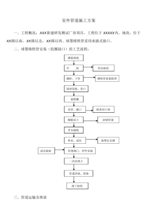 建筑工程室外管道施工方案