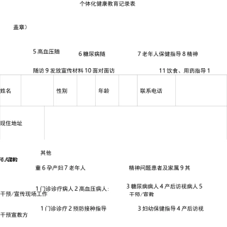个体化健康教育记录表