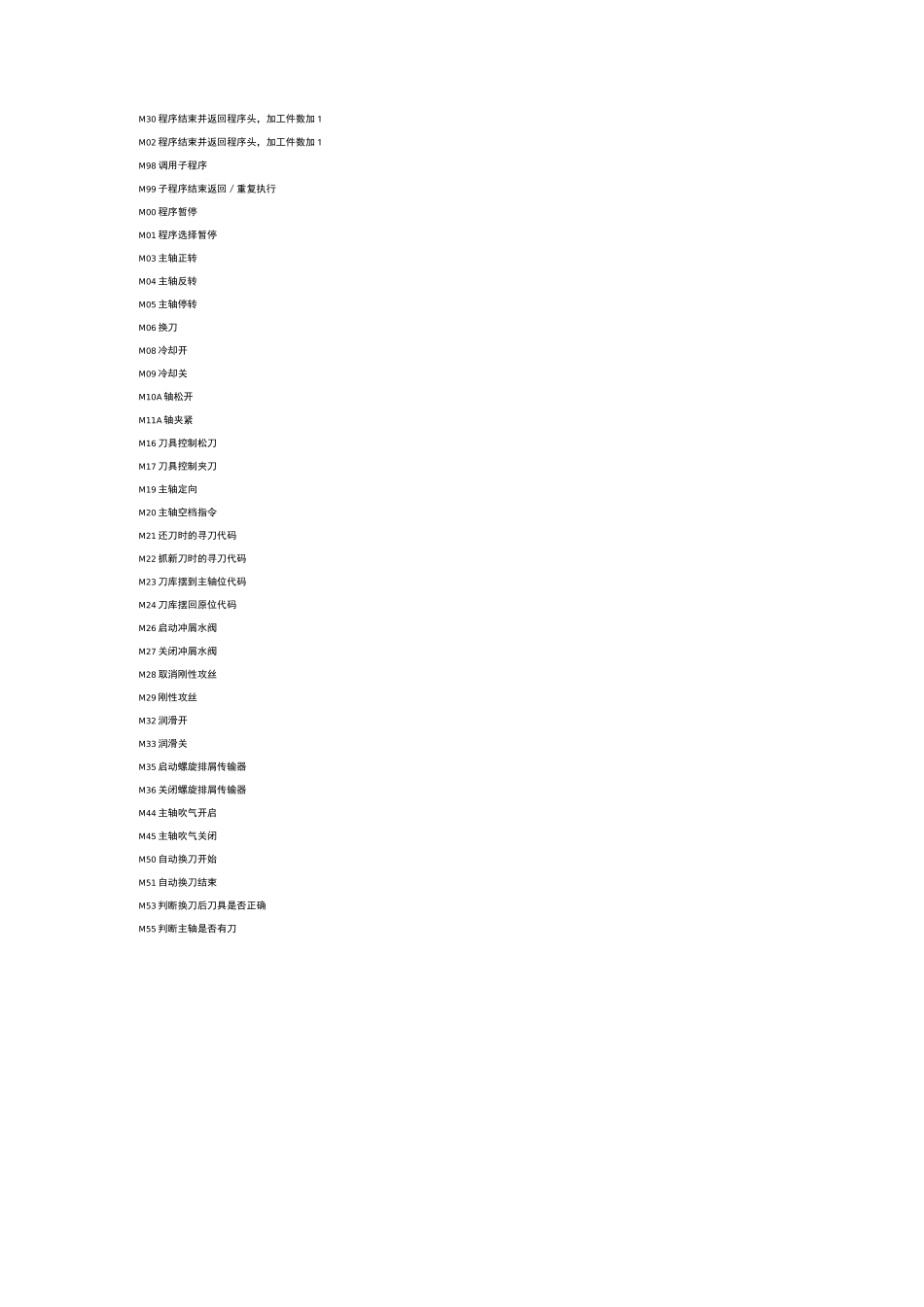 广数凯恩帝FANUCiO+宏变量代码_第3页