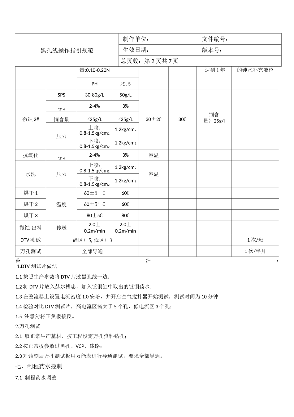 黑孔线操作指引规范_第3页