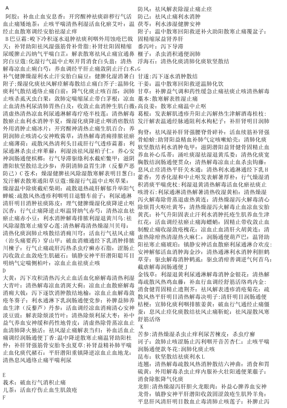 终极版中药(字母顺序)_第2页