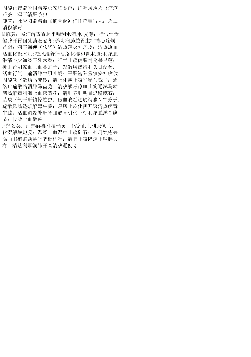 终极版中药(字母顺序)_第3页