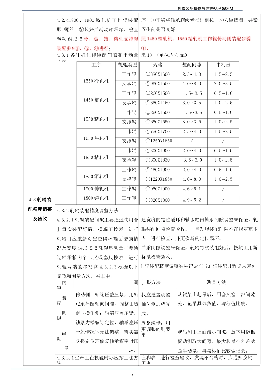 轧辊装配操作与维护规程_第3页