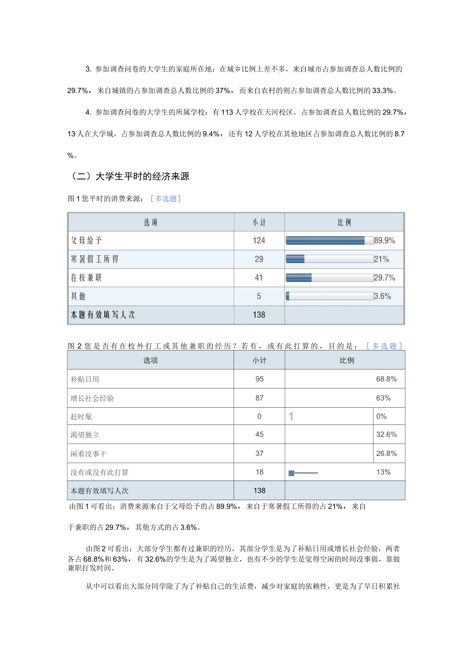 思想政治理论课社会实践报告_第3页