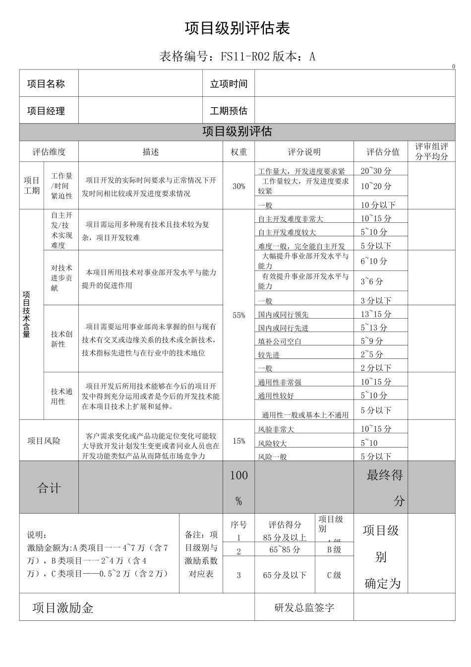 研发项目激励制度 _第1页