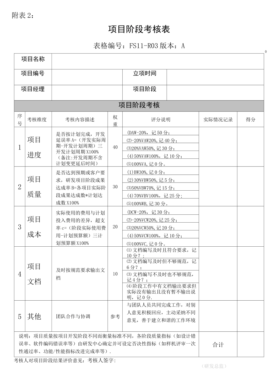 研发项目激励制度 _第3页