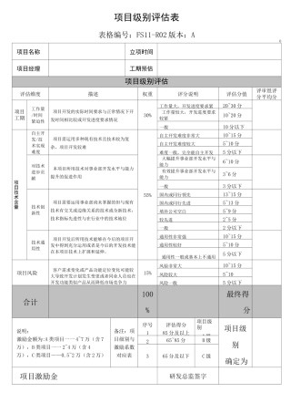 研发项目激励制度 