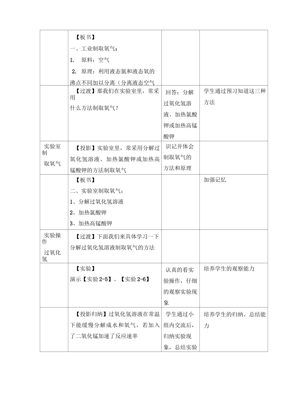 (完整版)初中化学《制取氧气》教学设计_第3页