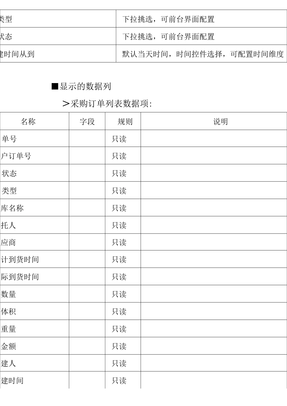 WMS业务需求说明书_第3页