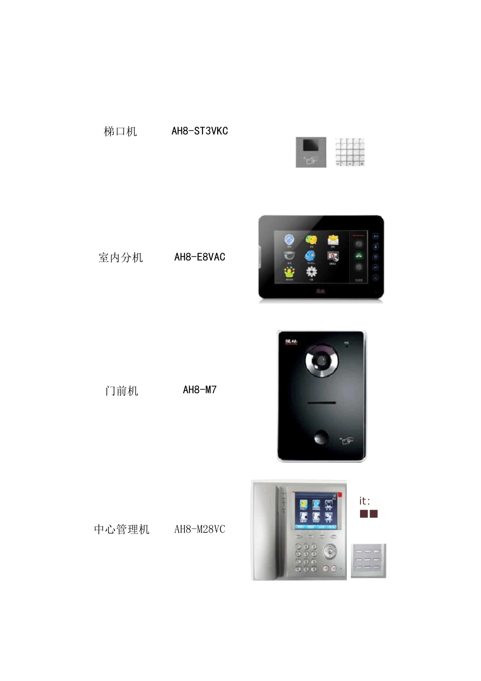 (完整版)可视对讲系统施工方法及工艺_第3页