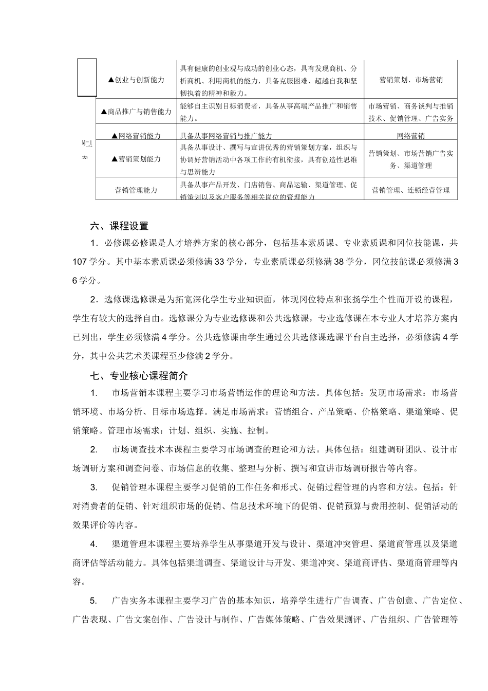市场营销专业人才培养方案_第3页