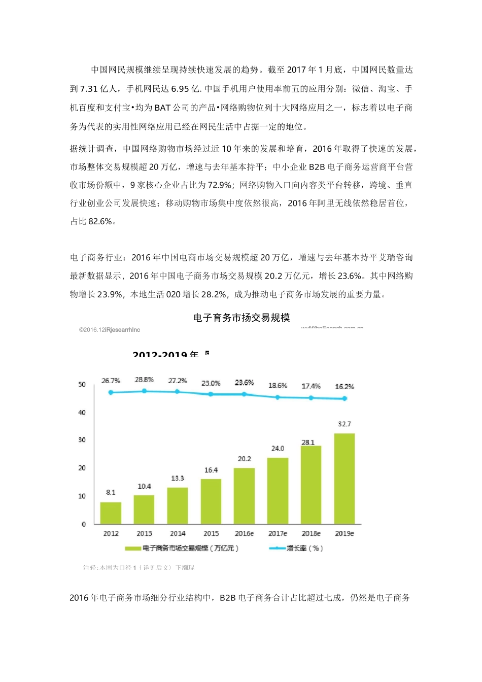 网上商城创业计划书_第2页
