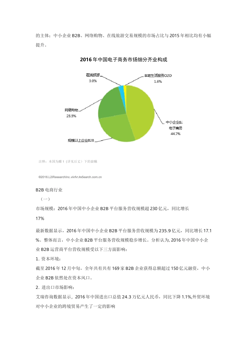 网上商城创业计划书_第3页