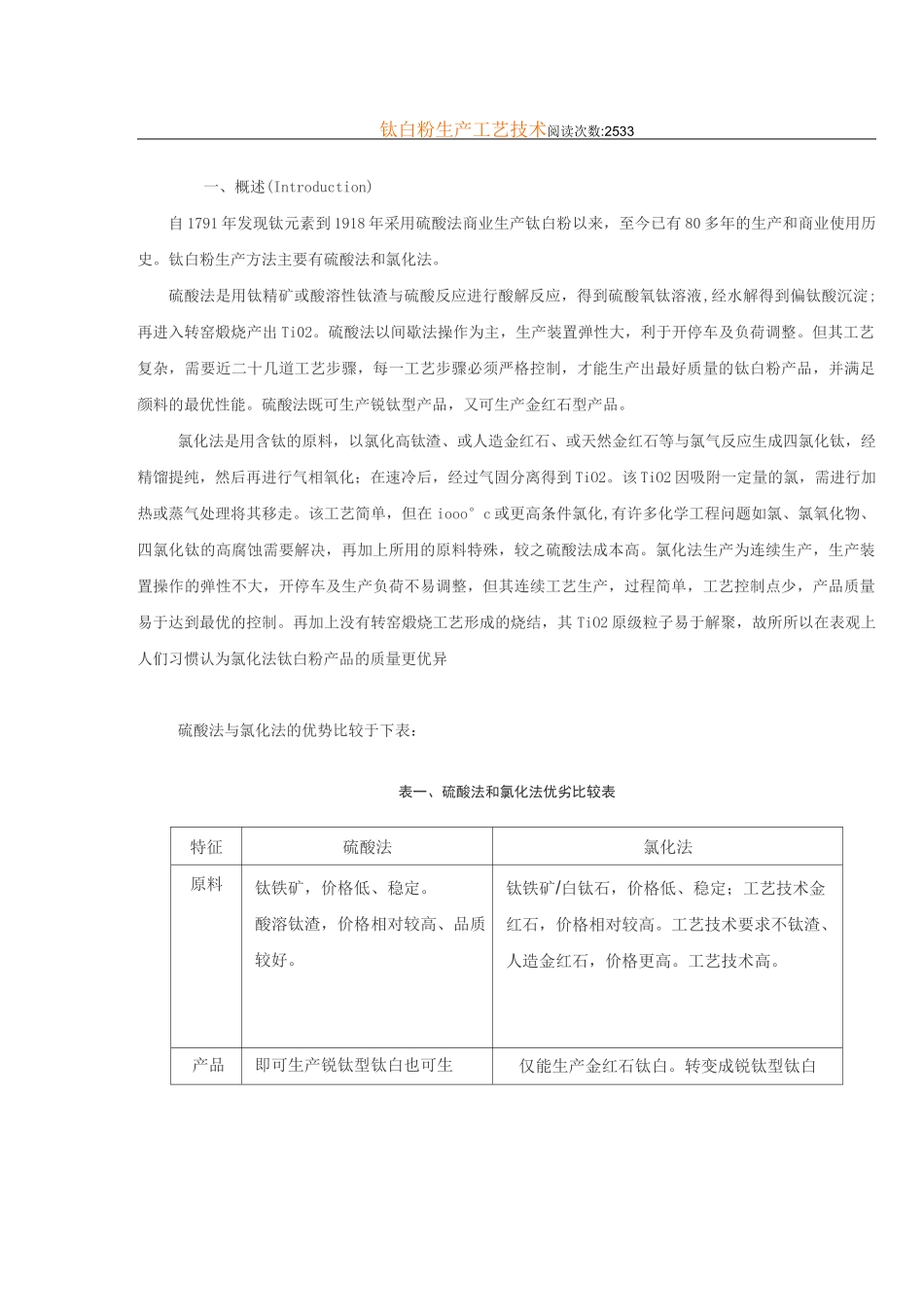 钛白粉生产工艺标准技术_第1页