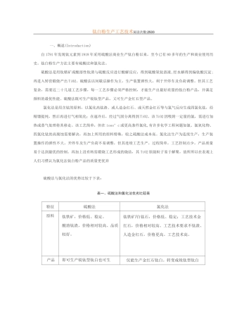 钛白粉生产工艺标准技术