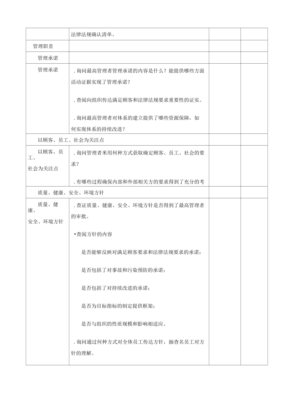 QHSE管理体系内部审核检查表格模板_第3页