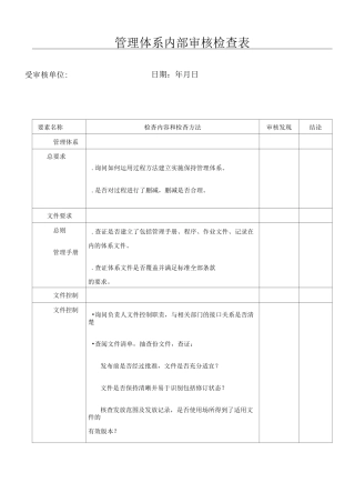 QHSE管理体系内部审核检查表格模板