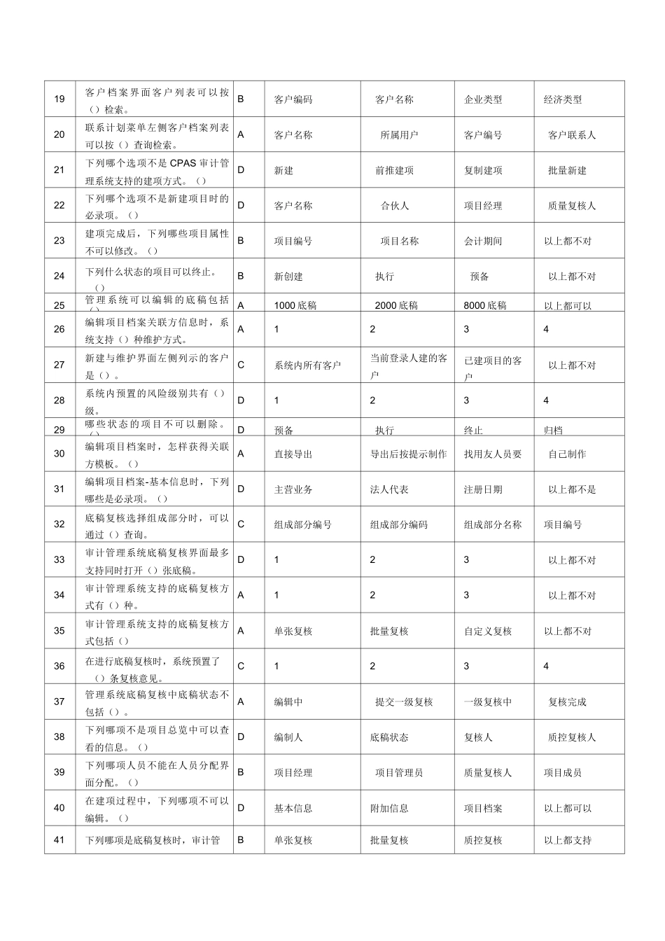 瑞华会计师事务所笔试样题(信息师选择题库)_第2页
