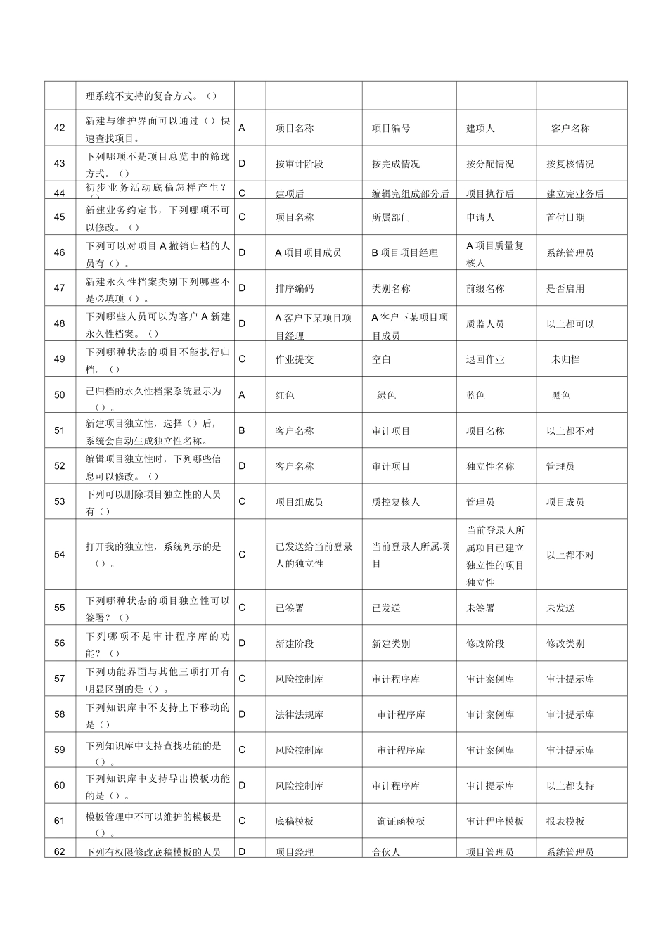 瑞华会计师事务所笔试样题(信息师选择题库)_第3页