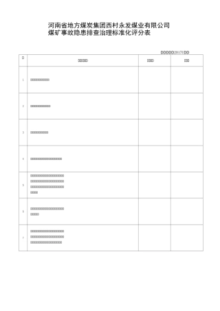 安全生产标准化重大安全隐患评判表