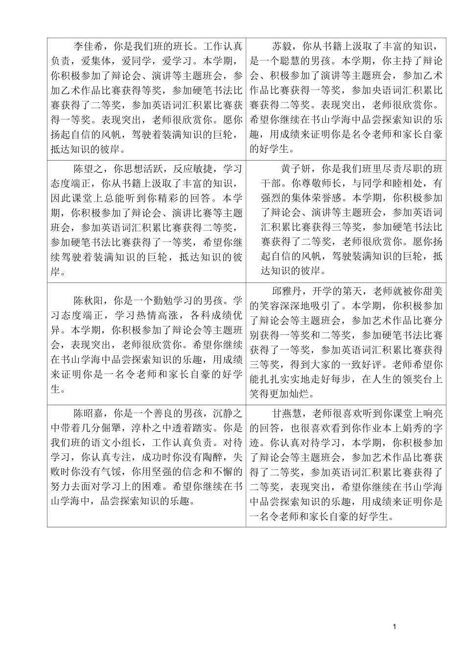 最新最全小学五年级第一学期学期末班主任评语评价学籍档案评语学籍表学籍卡学籍册评语大全报告书评语模板_第1页