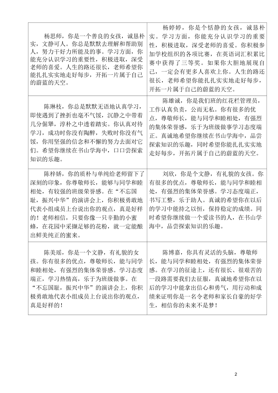 最新最全小学五年级第一学期学期末班主任评语评价学籍档案评语学籍表学籍卡学籍册评语大全报告书评语模板_第2页