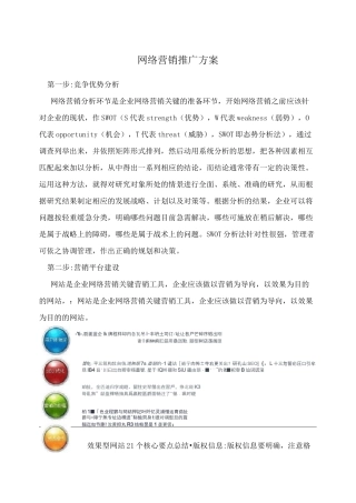 网络营销推广方案