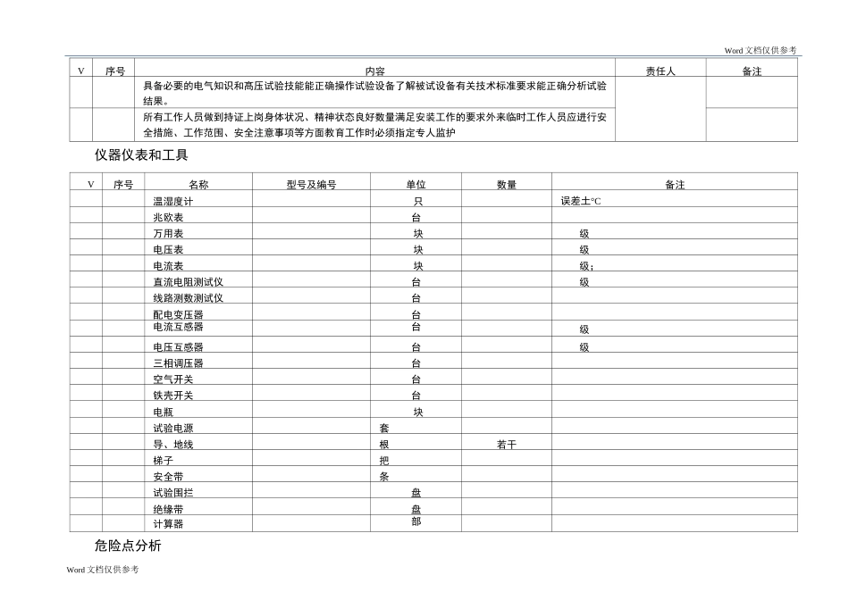 110～220kV线路工频参数测试作业指导书_第3页