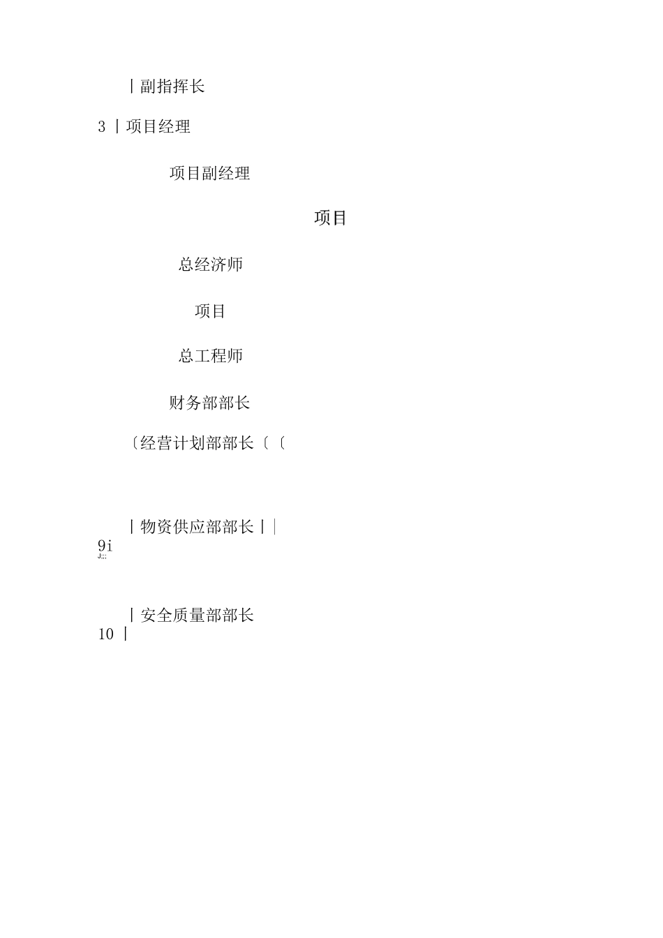 项目部施工组织机构_第3页