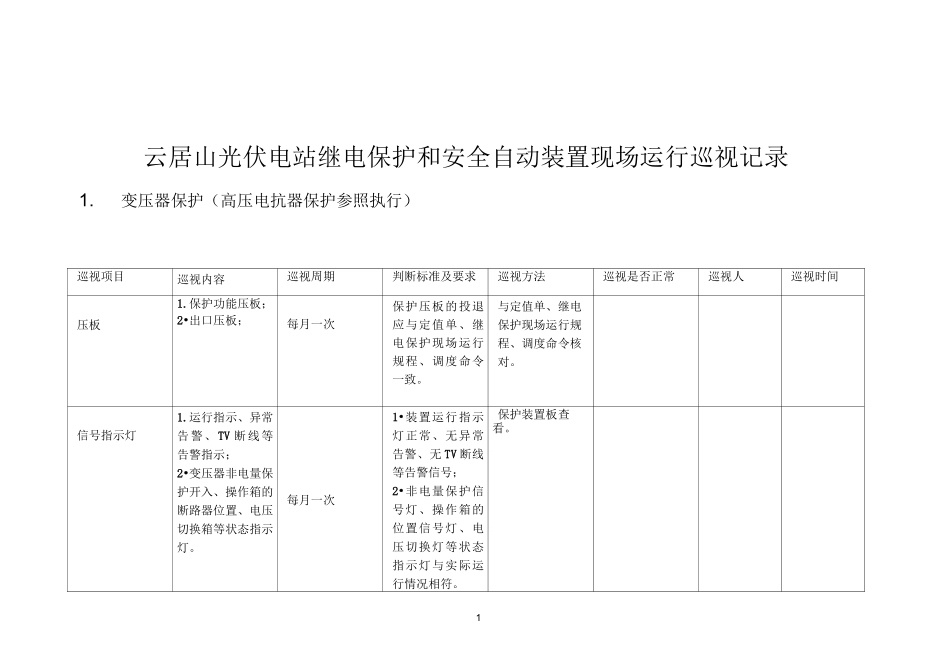 继电保护和安全自动装置现场运行巡视记录汇总_第1页