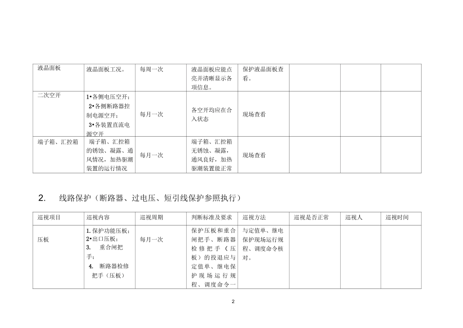 继电保护和安全自动装置现场运行巡视记录汇总_第2页