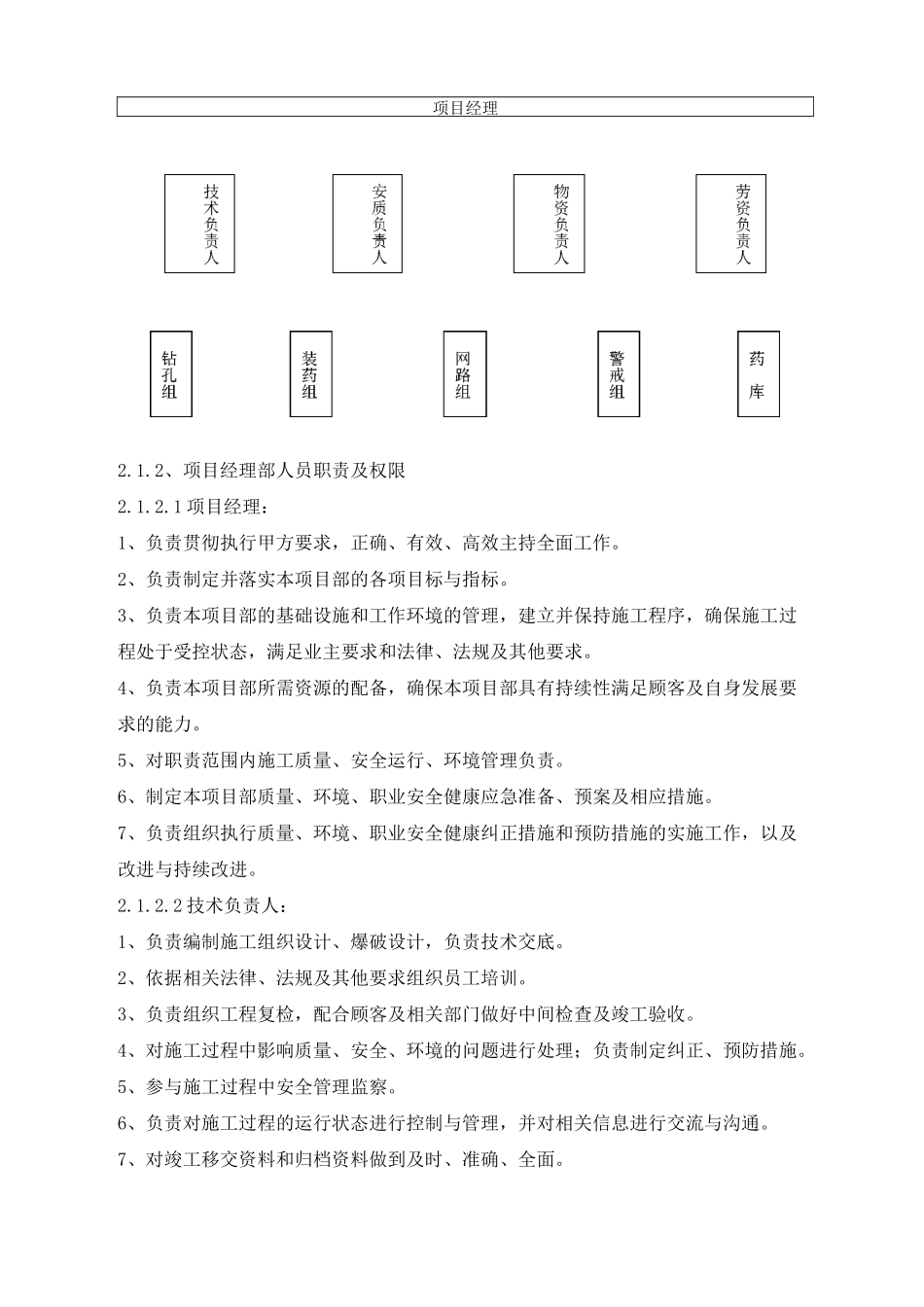 高速公路石方爆破施工方案_第3页