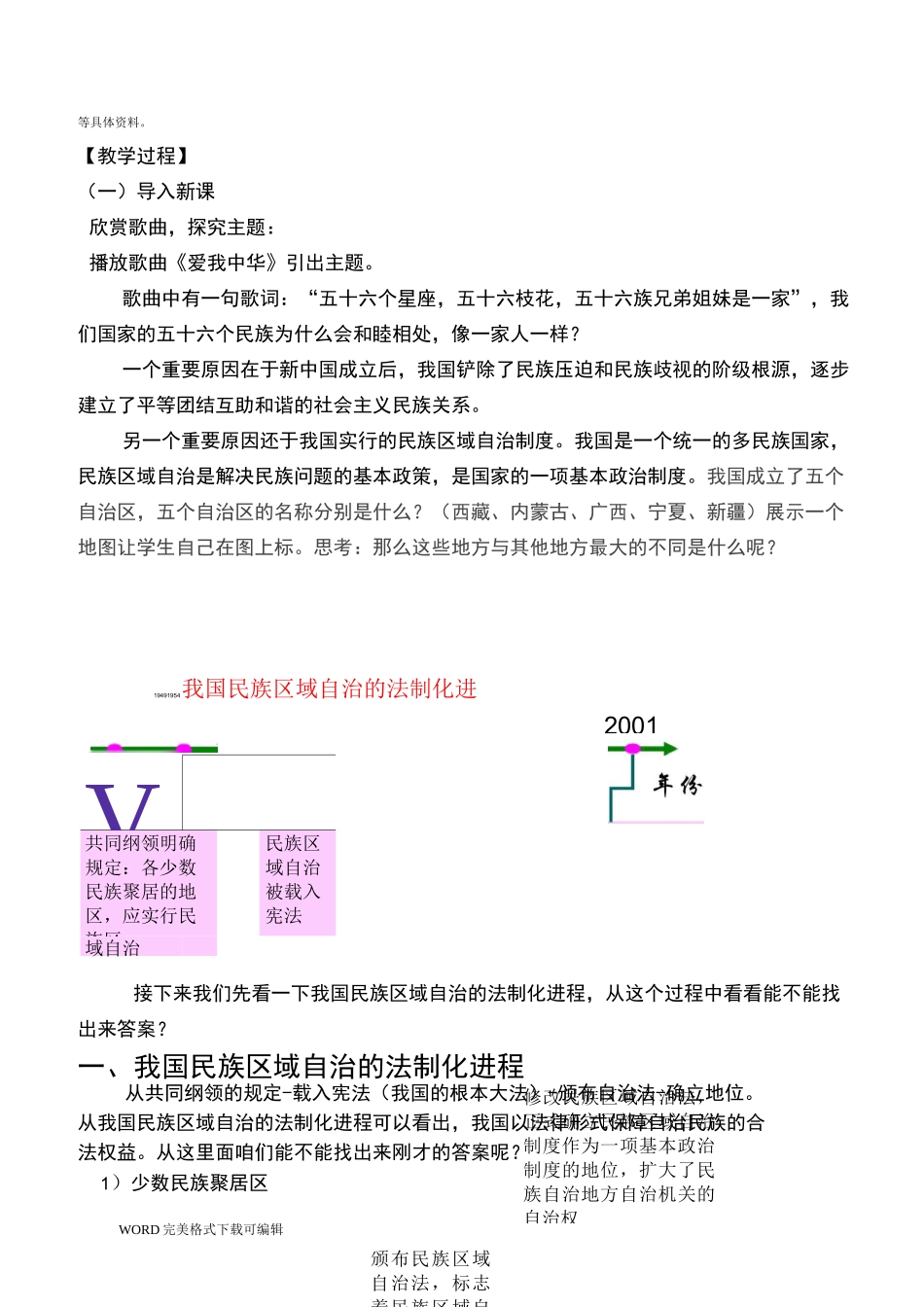 民族区域自治制度教学设计_第2页