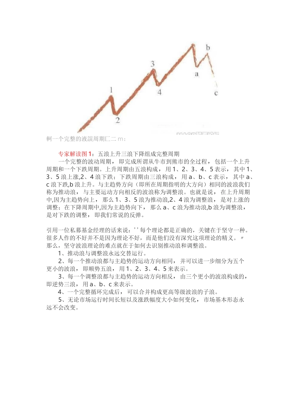 波浪理论图解教程_第2页